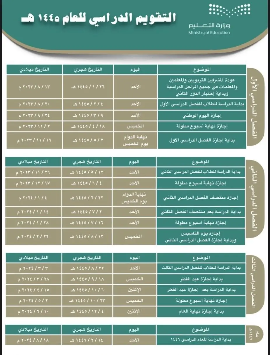 جدول التقويم الدراسي للفصل الثالث من العام 1445