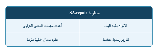 كشف تسربات السقف sa.repair